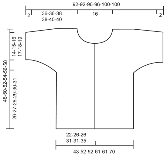 Diagram for DROPS 161-17