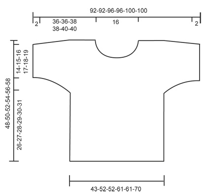 Diagram for DROPS 161-18