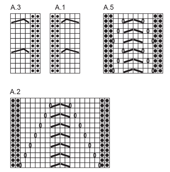 Diagram for DROPS 161-2