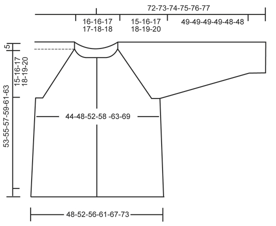 Diagram for DROPS 161-27