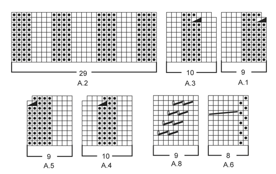 Diagram for DROPS 161-3