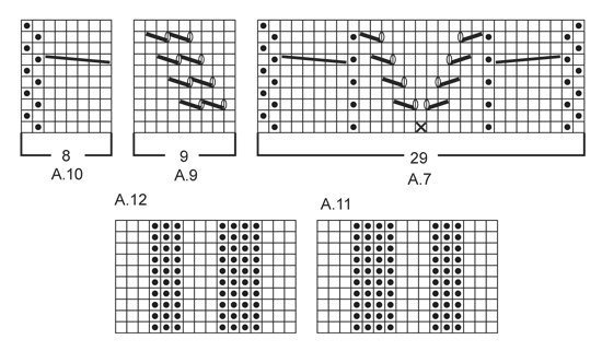 Diagram for DROPS 161-3