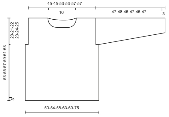 Diagram for DROPS 161-3