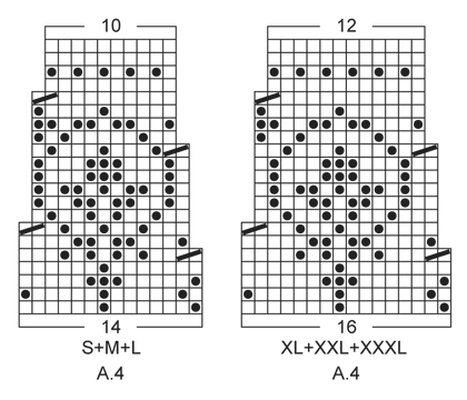 Diagram for DROPS 161-32