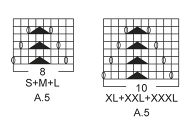 Diagram for DROPS 161-32
