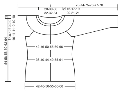 Diagram for DROPS 161-32