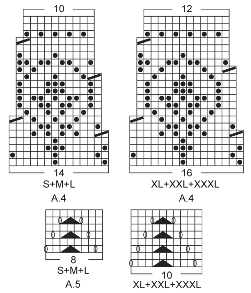 Diagram for DROPS 161-33