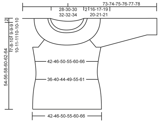 Diagram for DROPS 161-33