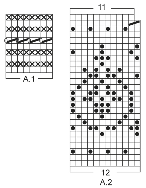 Diagram for DROPS 161-34