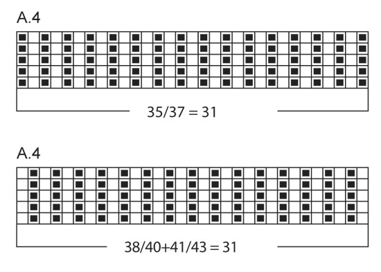 Diagram for DROPS 161-36