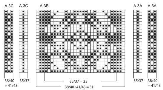 Diagram for DROPS 161-36