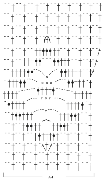 Diagram for DROPS 162-1