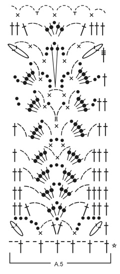 Diagram for DROPS 162-1