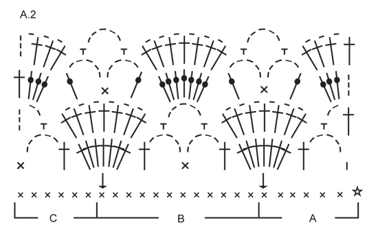 Diagram for DROPS 162-1