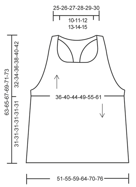 Diagram for DROPS 162-1