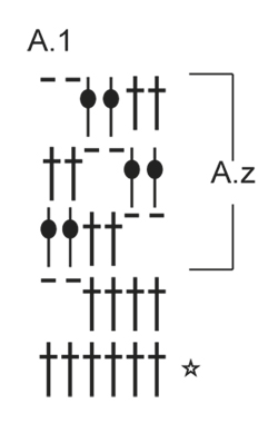 Diagram for DROPS 162-10