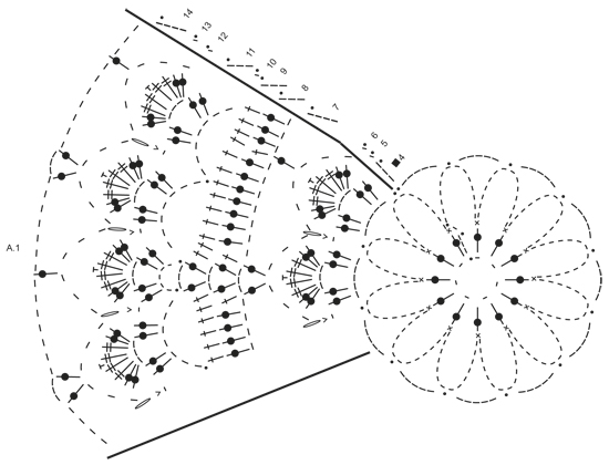 Diagram for DROPS 162-11