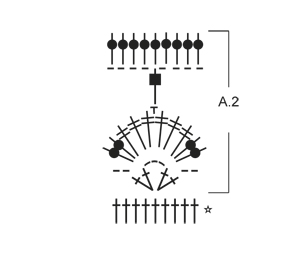 Diagram for DROPS 162-11