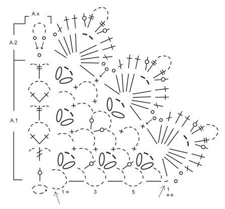 Diagram for DROPS 162-12