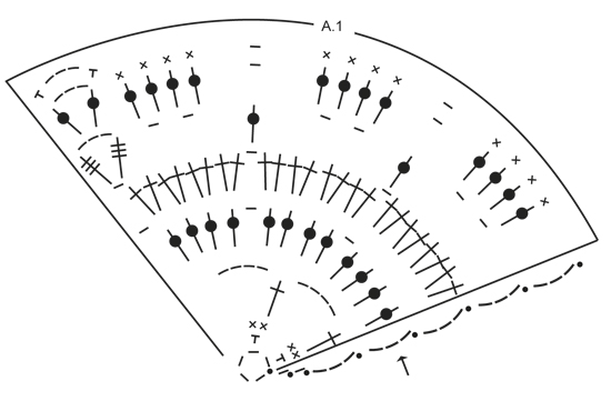 Diagram for DROPS 162-13