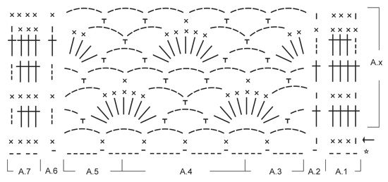 Diagram for DROPS 162-14