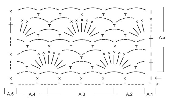 Diagram for DROPS 162-15