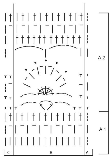 Diagram for DROPS 162-16
