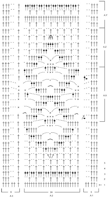Diagram for DROPS 162-17