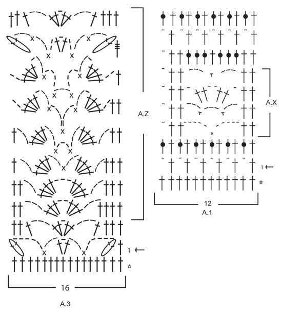 Diagram for DROPS 162-18