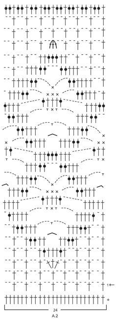 Diagram for DROPS 162-18