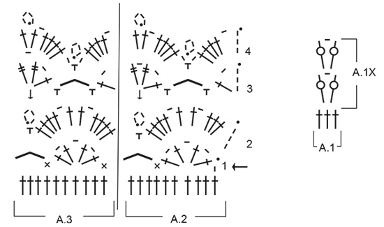Diagram for DROPS 162-19