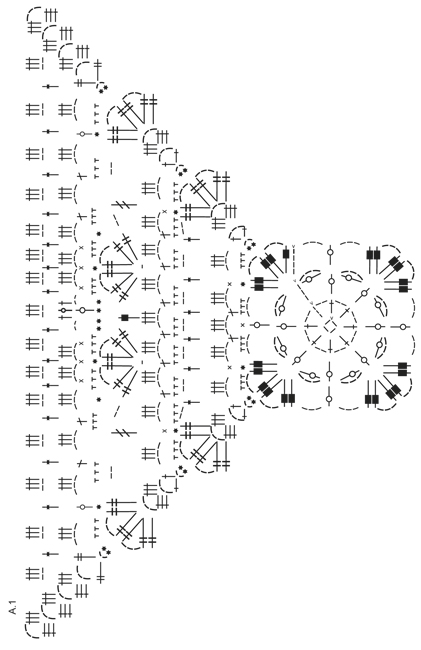 Diagram for DROPS 162-2