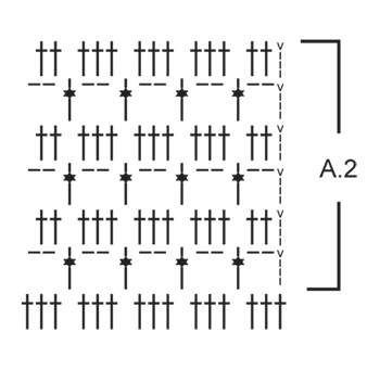 Diagram for DROPS 162-2