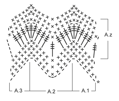 Diagram for DROPS 162-20