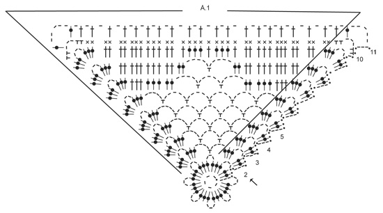 Diagram for DROPS 162-21