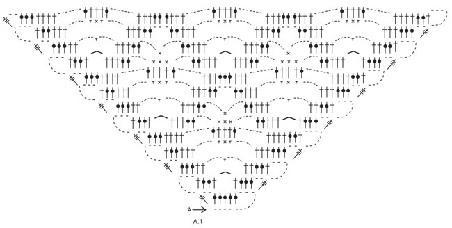 Diagram for DROPS 162-23