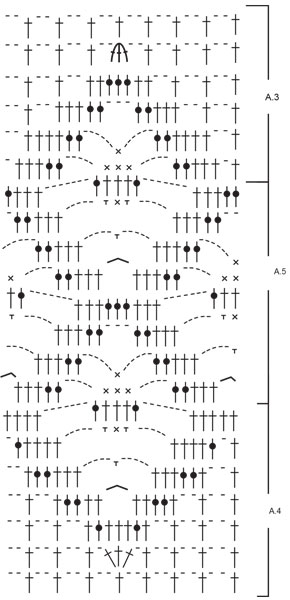 Diagram for DROPS 162-23