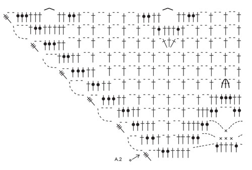 Diagram for DROPS 162-23
