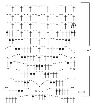 Diagram for DROPS 162-23
