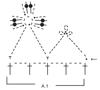 Diagram for DROPS 162-24