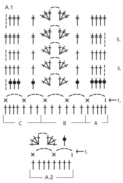 Diagram for DROPS 162-25