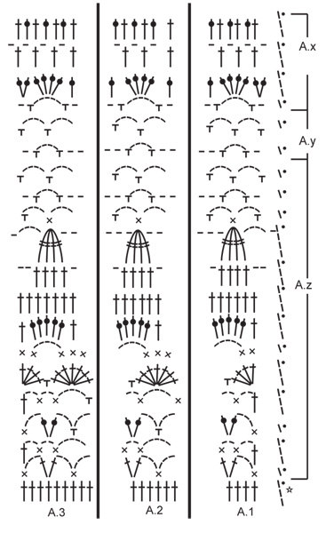 Diagram for DROPS 162-27