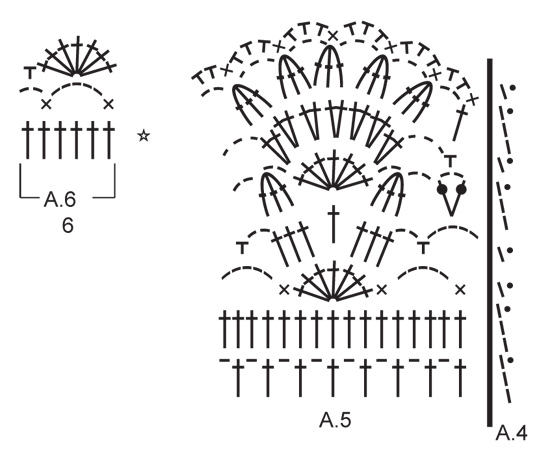 Diagram for DROPS 162-27