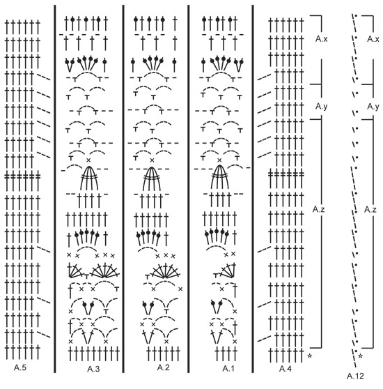 Diagram for DROPS 162-28