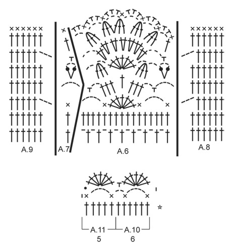 Diagram for DROPS 162-28