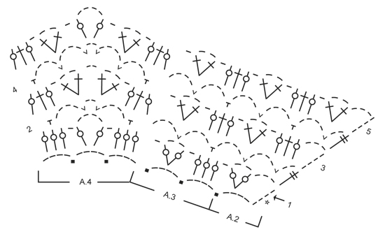Diagram for DROPS 162-29