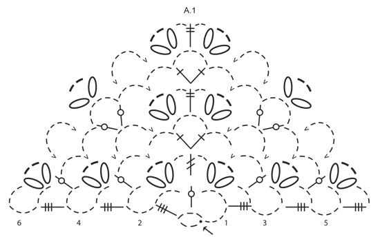 Diagram for DROPS 162-29