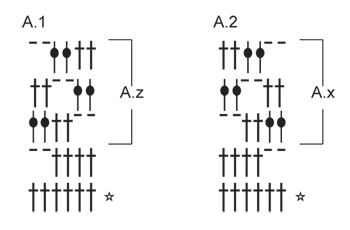 Diagram for DROPS 162-3