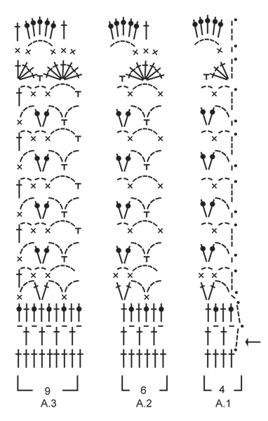 Diagram for DROPS 162-30