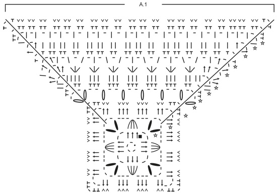 Diagram for DROPS 162-33